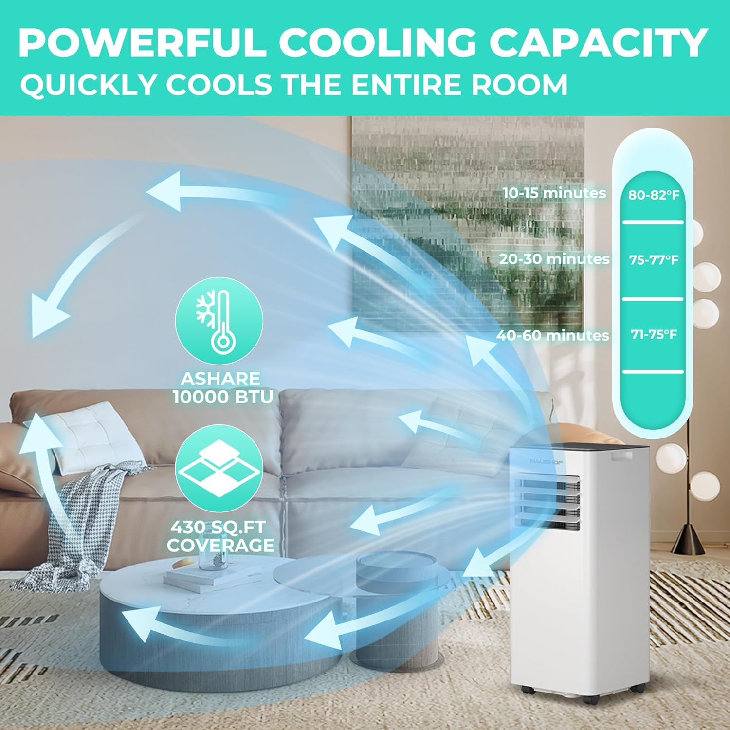 HAUSHOF 10,000 BTU Portable Air Conditioners for Rooms up to 430 Sq. Ft, 3-in-1 AC Unit with Cooling, Fan & Dehumidifier, Quiet Operation, Remote Control, 24H Timer, LED Display & Window Kit Included