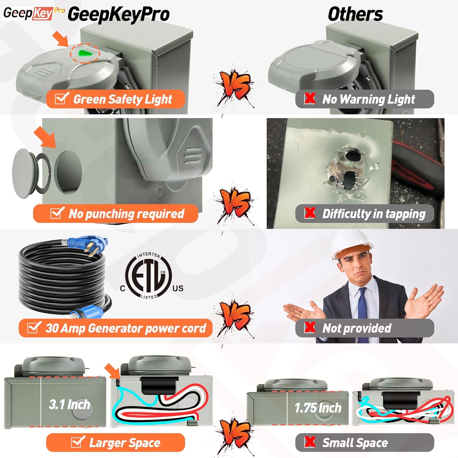 30 Amp Generator Cord and Power Inlet Box [Pre-Drilled], 25FT Generator Cords 30 Amp,125/250 Volt 7500 Watts Generator Power Cord NEMA L14-30P PB30 Twist Lock Connector