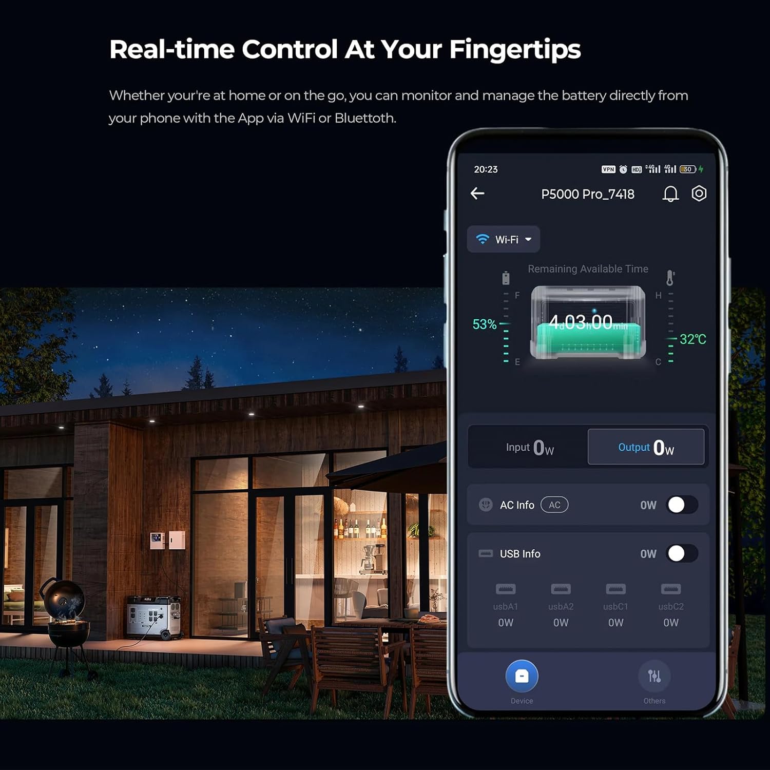 OUKITEL Solar Generator P5000 Pro, 5120Wh Portable power station with 2x400W Solar Panel, 3600W AC Outlets(6000 Surge),1000W MPPT Large Capacity Solar Station for Emergency, Home Use, Power Outage