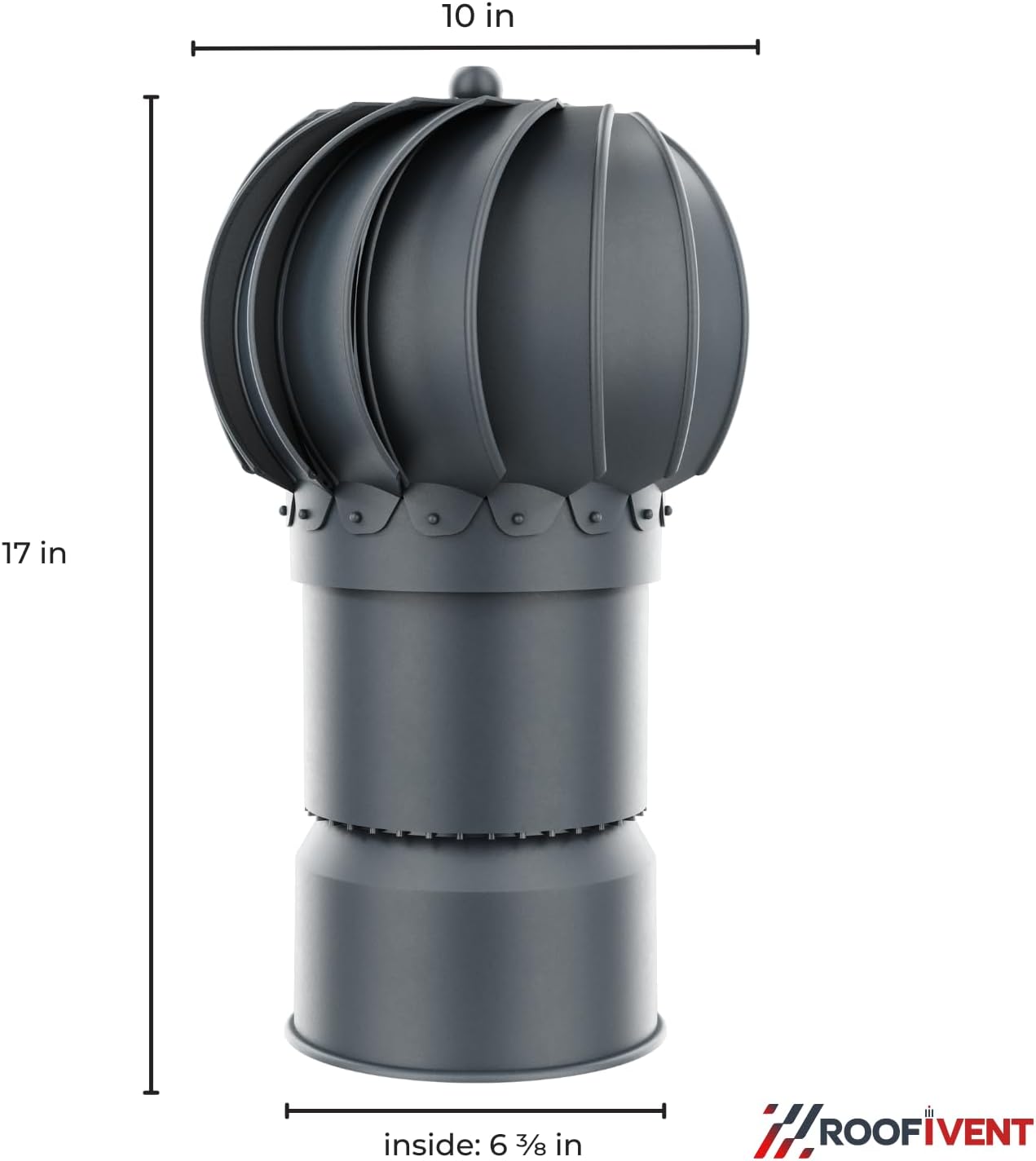 ROOFIVENT IVENT Turbo 6 inch Round Wind Turbine Cowl with Attached Unique Condensation Drainage System/Graphite/Polypropylene/High Performance Turbine with Built in Spirit Level