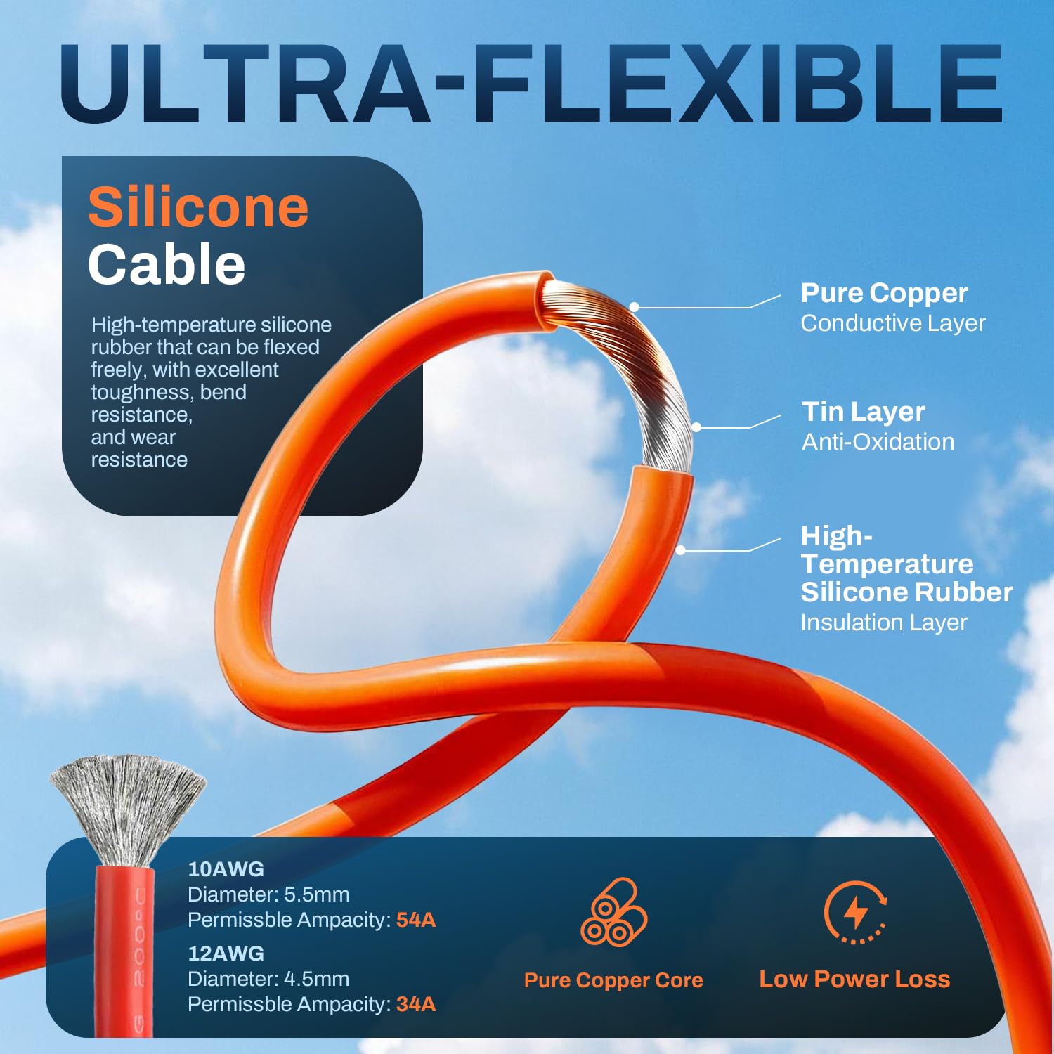 XT60 Charge Extension Cable 100Ft 12AWG or 2/6/10/20/25/35/50/100Ft 4mm²/12AWG Solar Connector to XT60 Cable for Portable Power Station, LiFePO4 Battery, RV and Solar Generator