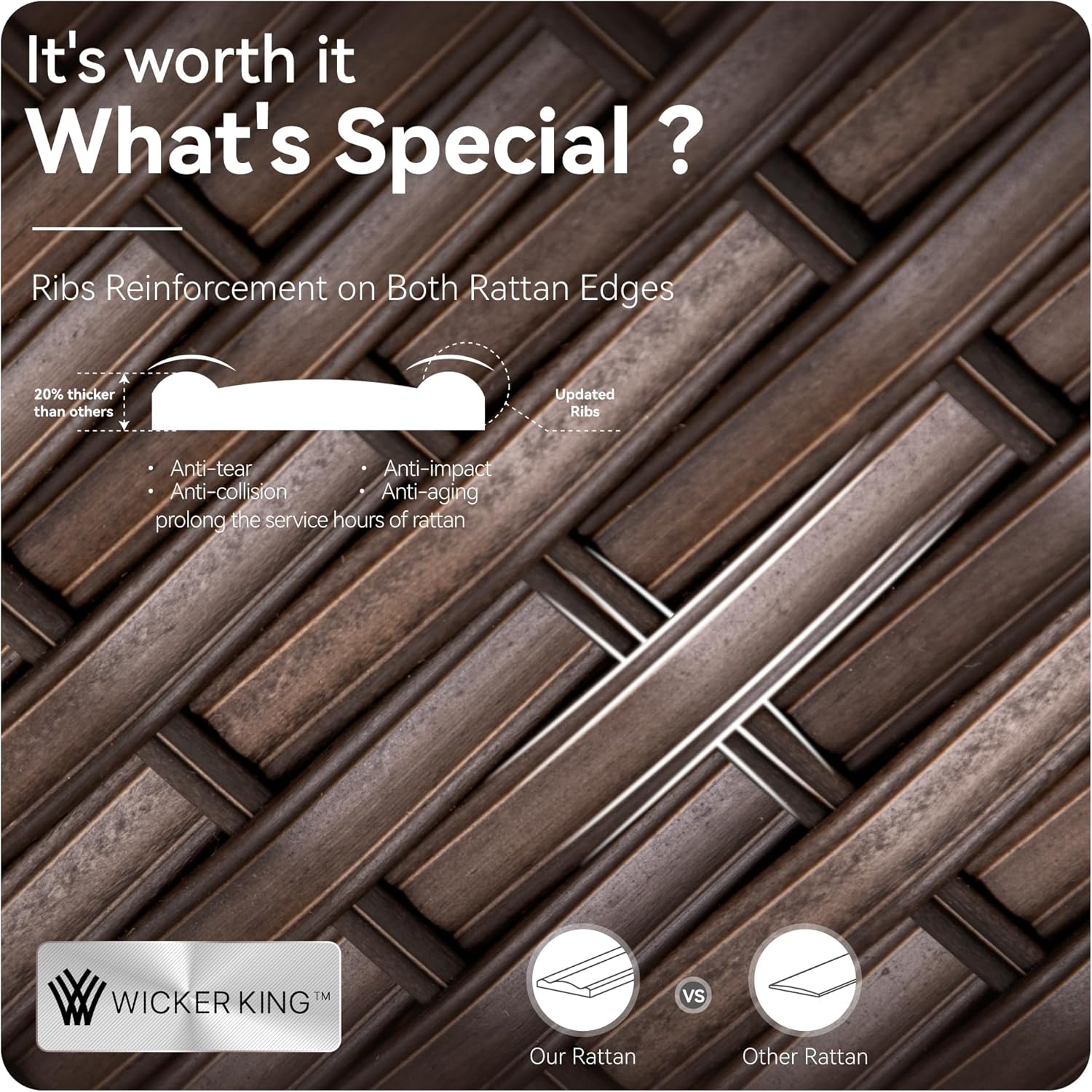 GREEN PARTY 9 Pieces Wicker Patio Furniture Set with 56