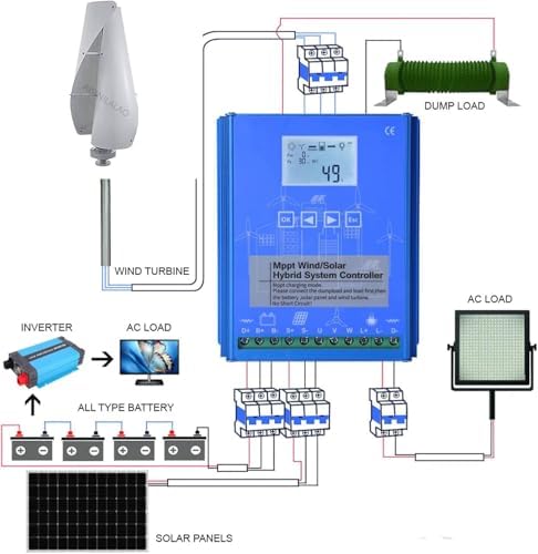 Vertical Wind Turbine Generator Kit - 12V/24V Maglev Helix Design, 2 Blade Portable Wind Power System with Controller for Efficient Energy Production