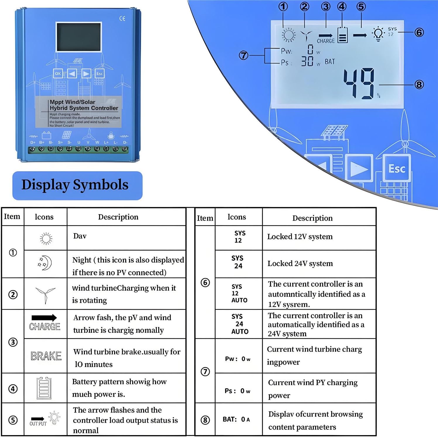 16000W Wind and Solar Charge Controller,Wind Solar Turbine Generator Controller,with LCD Display and Dump Load,Wind Solar Hybrid Charge Controller, for Home, Boat, Street Light 12V