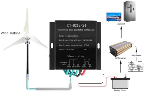24V 5000W MPPT Hybrid Wind Solar Charge Controller, Efficient Regulator for Small Wind Turbine & PV Systems, Ideal for 5000W Battery Charging Solutions