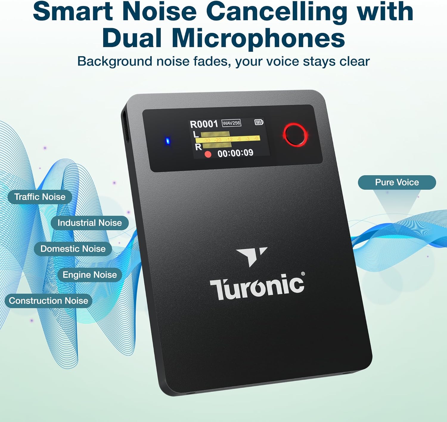 Turonic L813 AI Voice Recorder with AI Technology – 128GB, USB-C, Dual Mics, Noise Canceling, Transcription, File Security, Compact Design for Work, Study, and Interviews