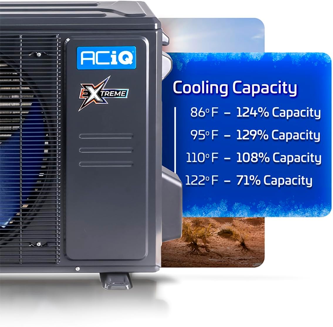ACiQ 2.5 Ton 16.8 SEER2 High Efficiency Heat Pump Condenser - R454B Inverter | 30000 BTU AC/Heating System
