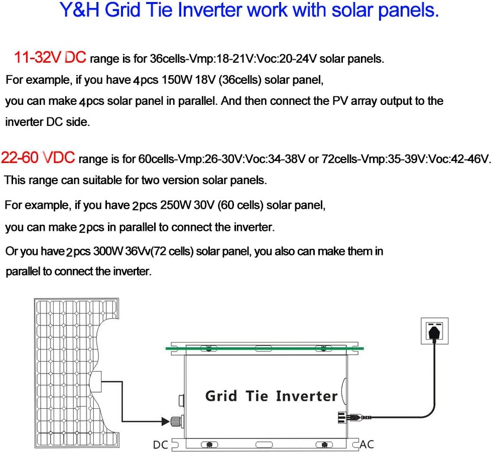 Y&H Grid Tie Inverter 600W Stackable DC30-55V PV Input AC110V MPPT Pure Sine Wave Micro Inverter fit for 30V 36V Solar Panel/36V Battery