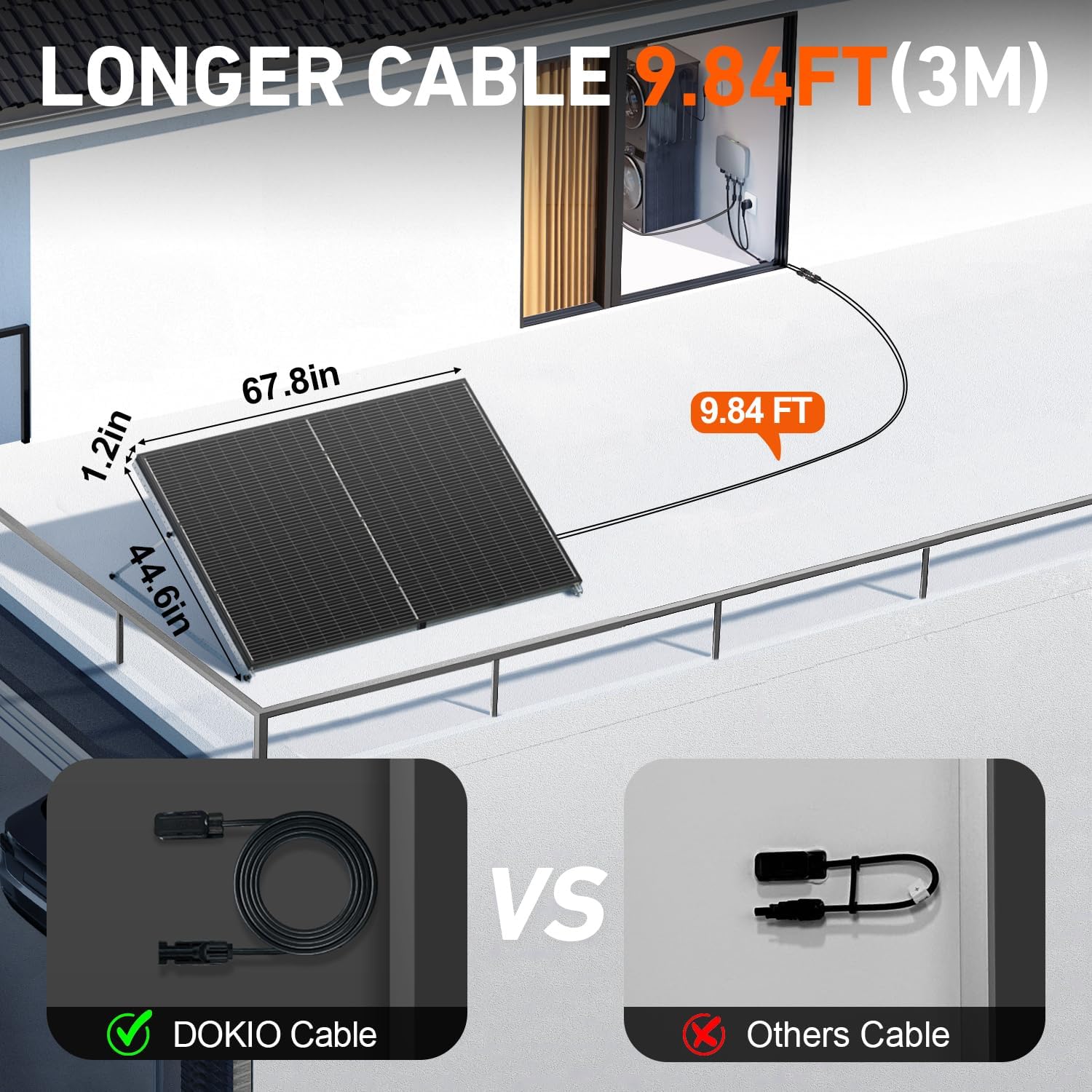DOKIO 400W 31V Mono Solar Panel - Works for 12V/24V Systems, Equipped with 9.84ft MC4 Wiring, Perfect for Gardens, Courtyards, Greenhouses, Sheds, Terraces & Off-Grid Battery Charging.