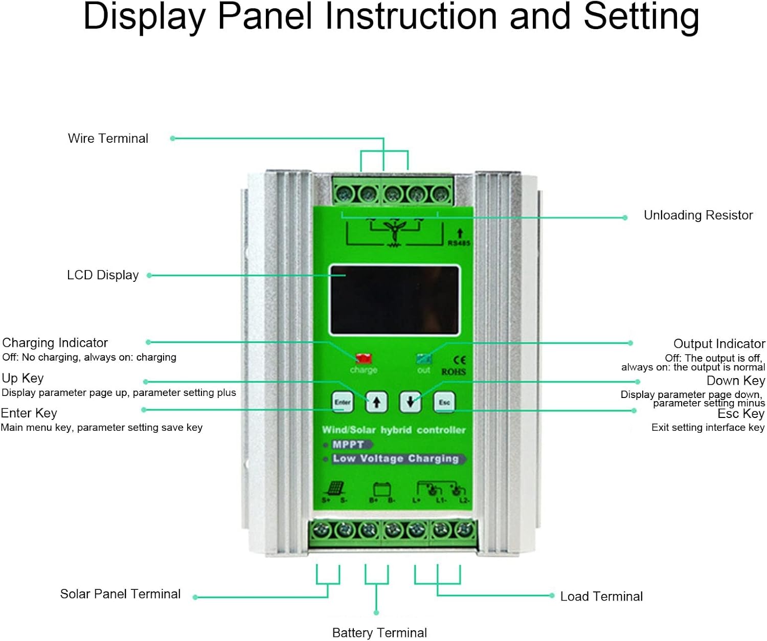 400W Wind Solar Hybrid Charge Controller 12V/24V MPPT Boost Charge Regulator with LCD Display and Free Dump Load Accurate (400W Wind / 400W Solar)