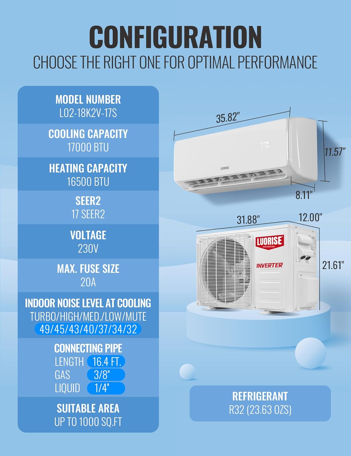 17000 BTU WiFi Mini Split AC/Heating System, Ductless Air Conditioner, 17 SEER2 230V Inverter Wall AC Unit, Cools Up to 1000 Sq.Ft, Pre-Charged Heat Pump & 16.4ft Installation Kit