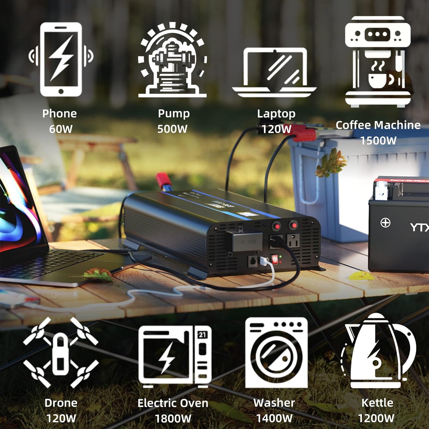 Erayak 3000W/6000W Pure Sine Wave Inverter 12V DC to 110V 120V AC Converter for Home, RV, Truck, Off-Grid Solar Power Inverter with 18W USB-C, AC Hardwire Port, 6m Remote Controller