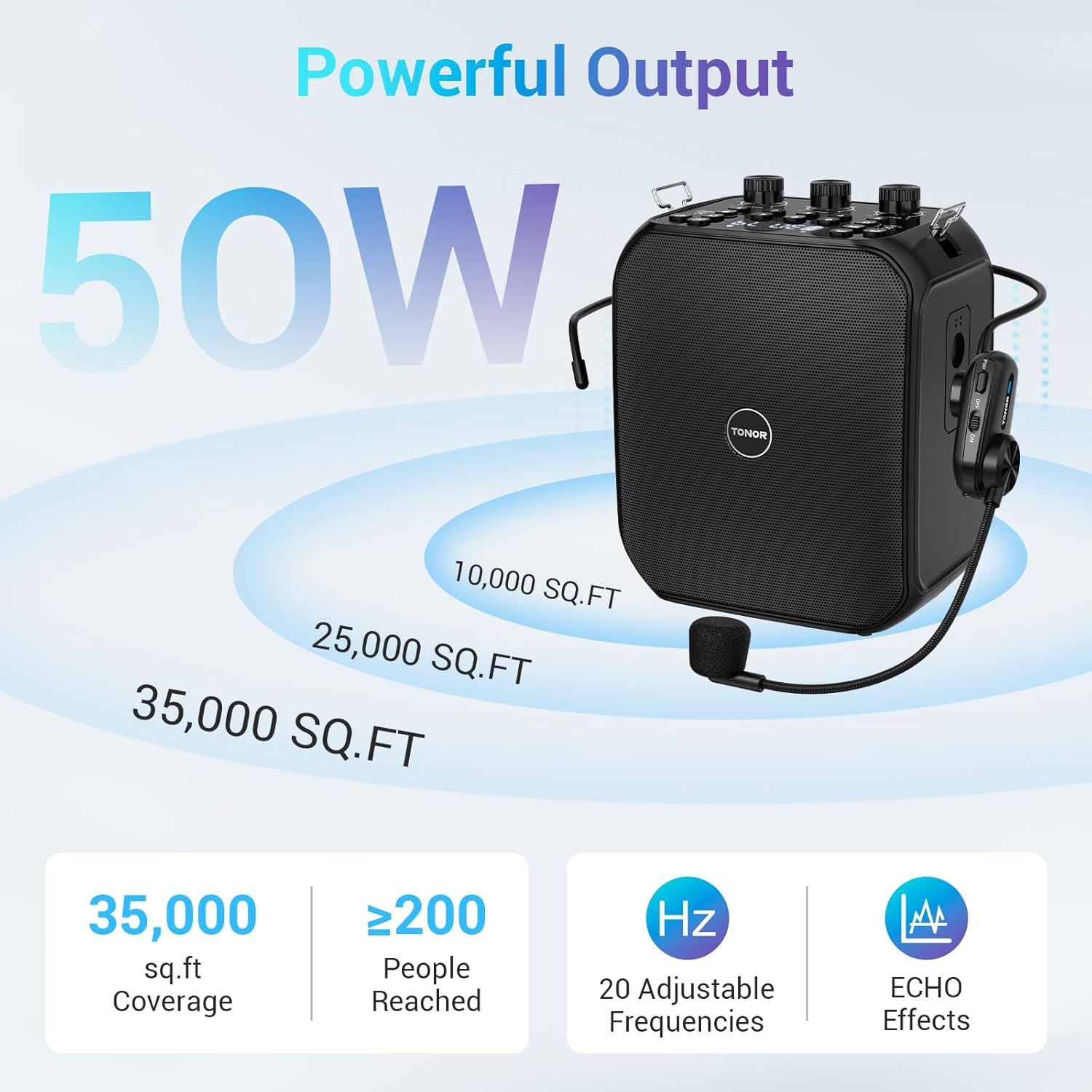 TONOR 6000mAh Rechargeable Voice Amplifier 50W, Bluetooth Personal PA System with Wireless Headset Mic & Waistband, Portable Megaphone Speaker for Classroom, Training, Teaching, Speech, Tour Guide K13