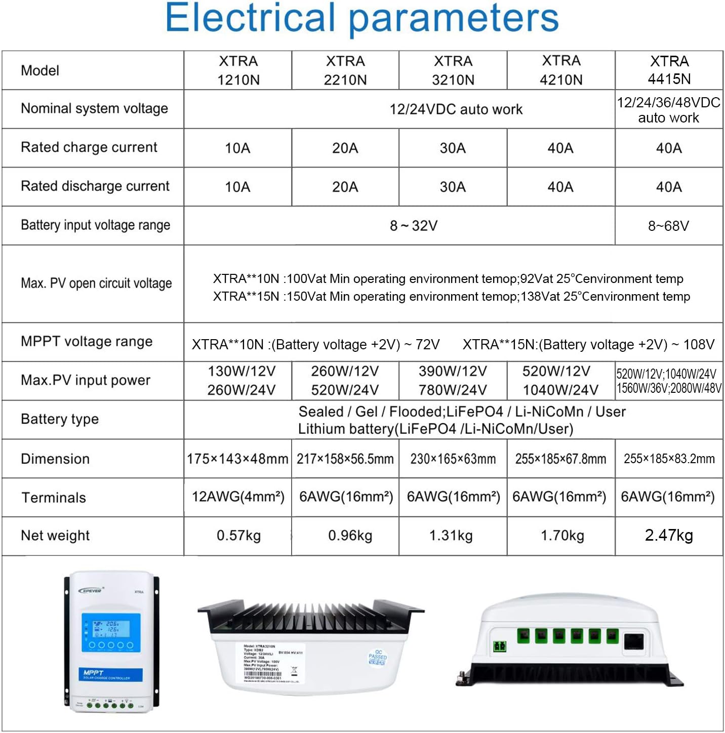 EPEVER MPPT Solar Charge Controller 40A 12/24/36/48V Auto Max PV 150V XTRA4415N-G3 Solar Panel Regulator for Gel Sealed Flooded Lithium User
