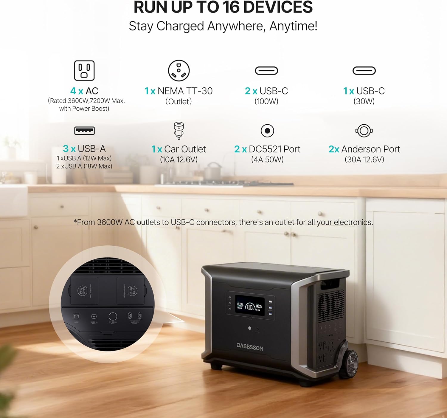 Dabbsson 3430Wh Portable Power Station, DBS3500 Solar Generator for Home Use, Power Outage, Outdoors, Camping, RVs, 3600W Pure Sine Wave, Fast Charging EV Semi-Solid State LiFePO4 (LFP) Battery