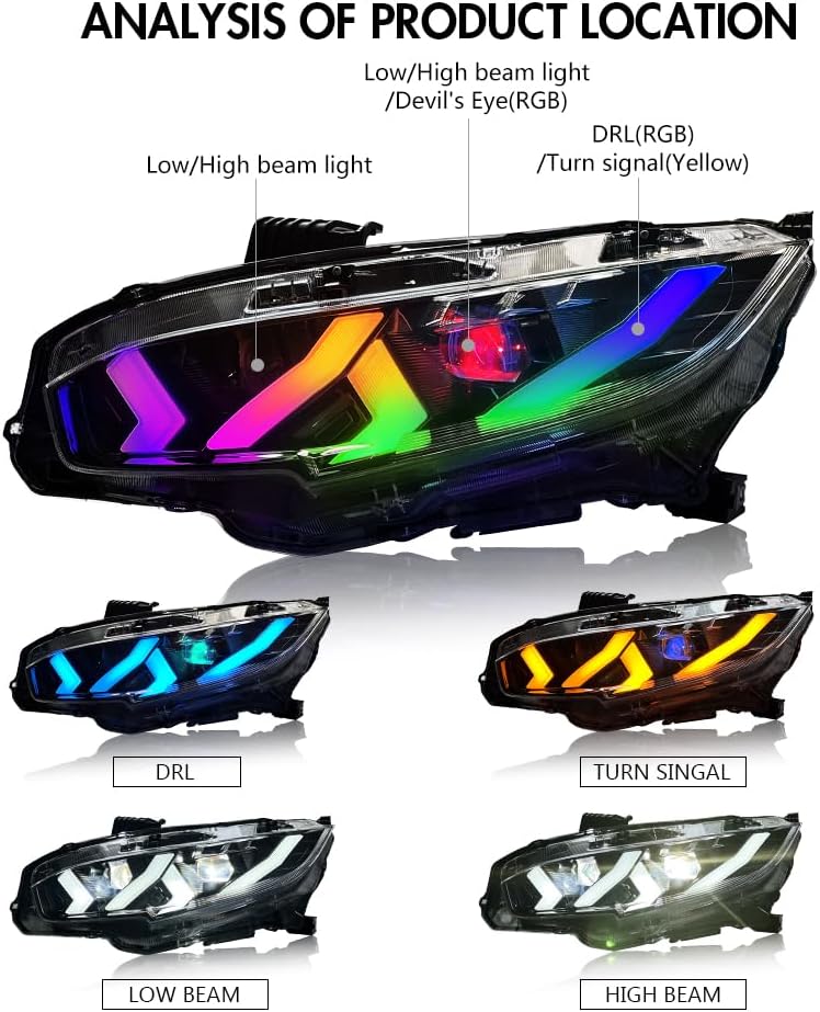 Headlights Side Marker Lights for Honda Civic 10th Gen 2016-2021 Automotive Replacement Accessories with DRL Sequential Turn Signal Passenger&Driver Side Light Head Lamp