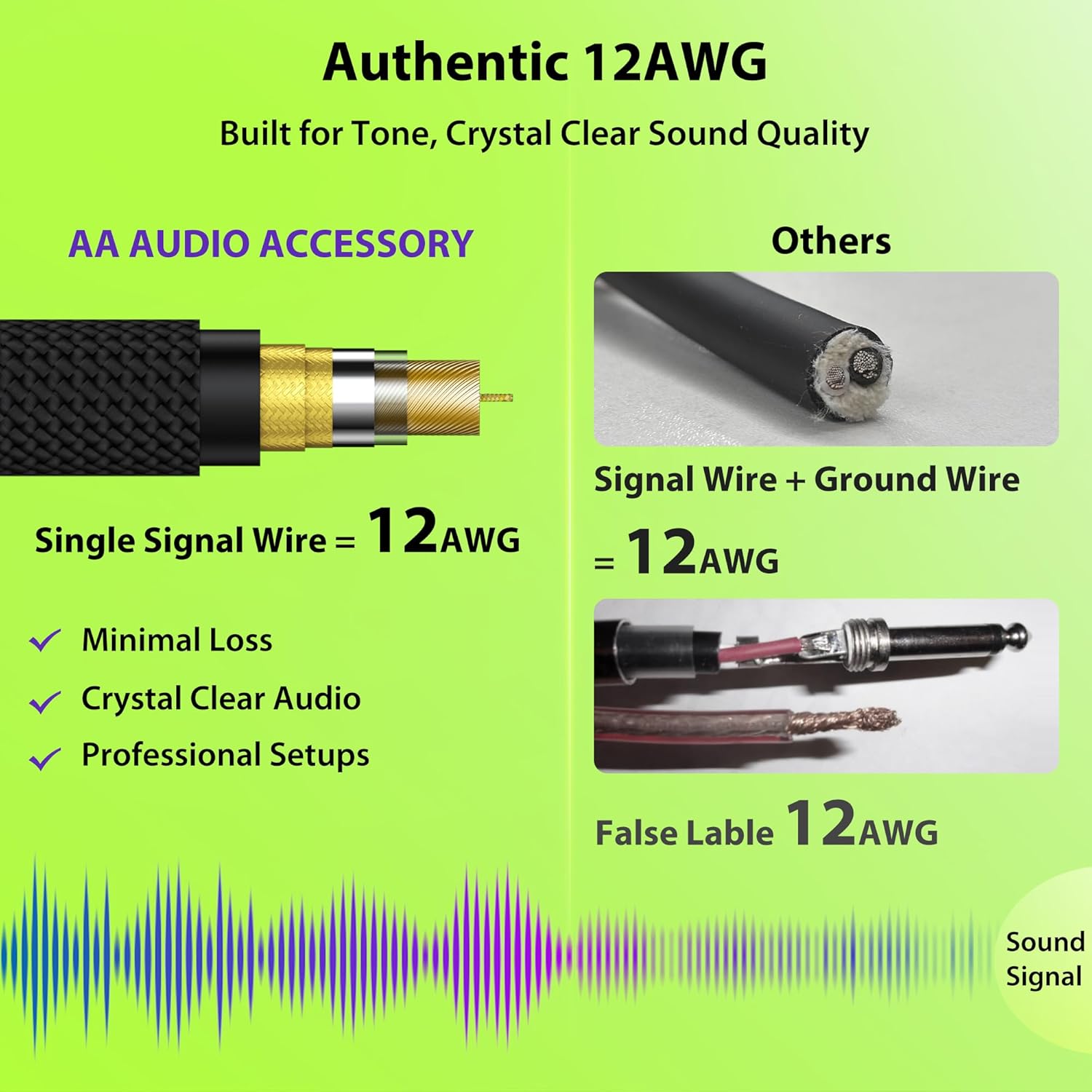 12 AWG OFC Speaker Cable 1/4 Inch 25ft Nylon Braided, Noiseless Design Triple(2 Copper&Al-Foil) Shielded Guitar Amp Head to Cabinet Cable for Marshall Boss Fender High-Watt Amp Cab