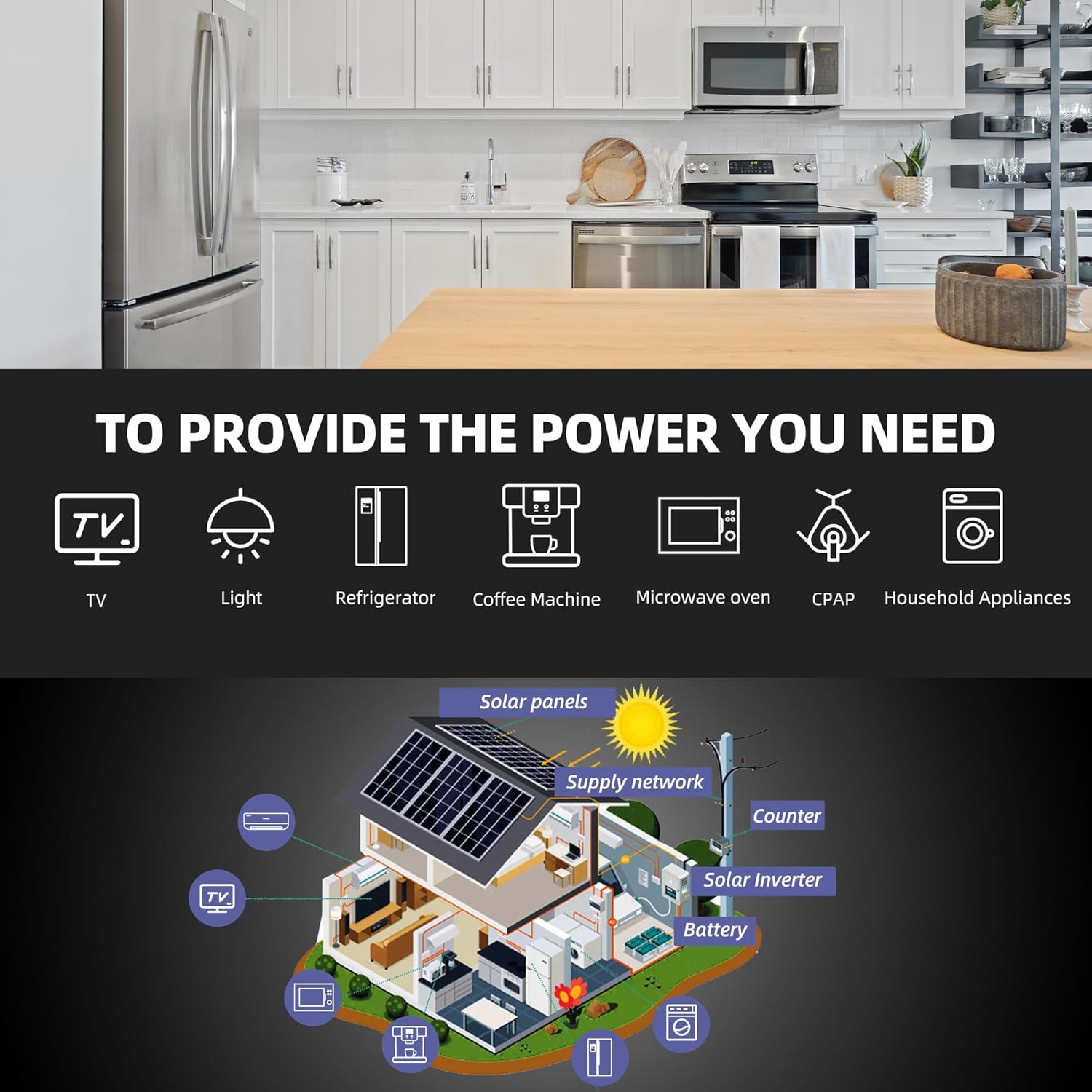 Anern 3200W Solar Hybrid Inverter, Pure sine Wave Inverter 24V DC to 220-230V AC, Built-in 80A MPPT Solar Charge Controller, Fit for 24V Lithium Lead-Acid Gel or Battery-Less
