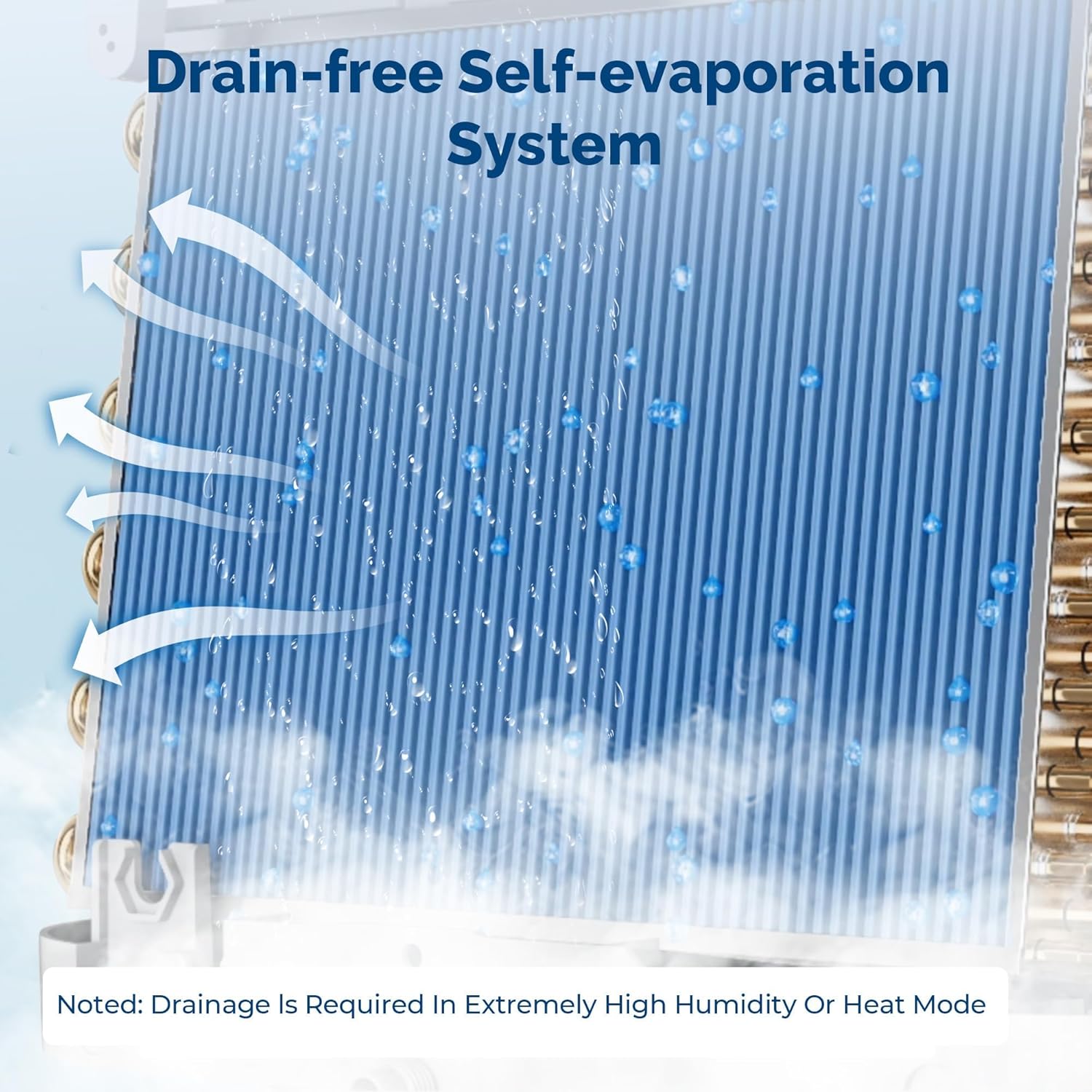 14000 BTU Portable Air Conditioners with Heater,Cools Up to 700 Sq.Ft, Quiet Portable AC Unit with Remote Control & Installation Kits for Large Rooms,White