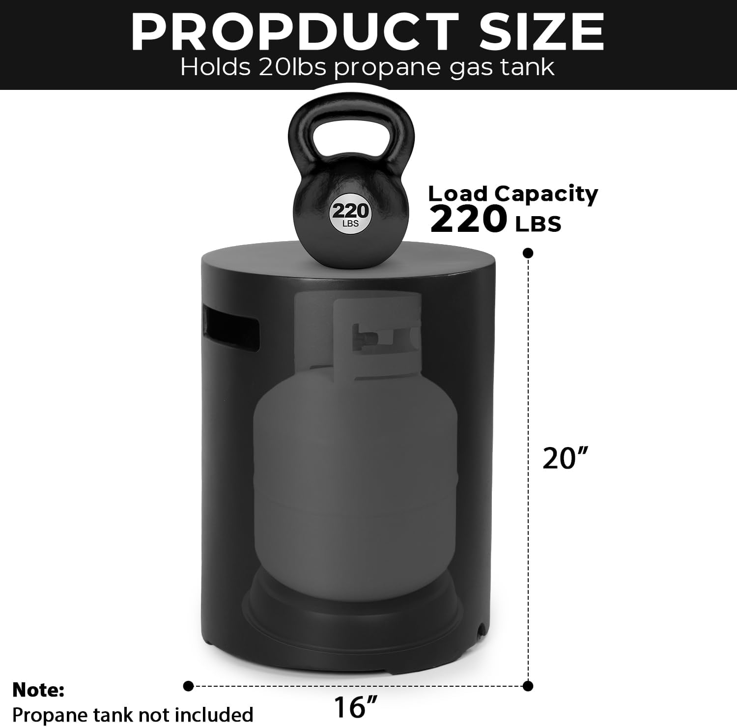 Propane Tank Cover Table Set of 2, Round Concrete Tank Storage Box 20 LB Modern Outdoor Propane Tank Covers Tables Hideaway Table for Gas Fire Pit, Tank Holder with Handles (Black)