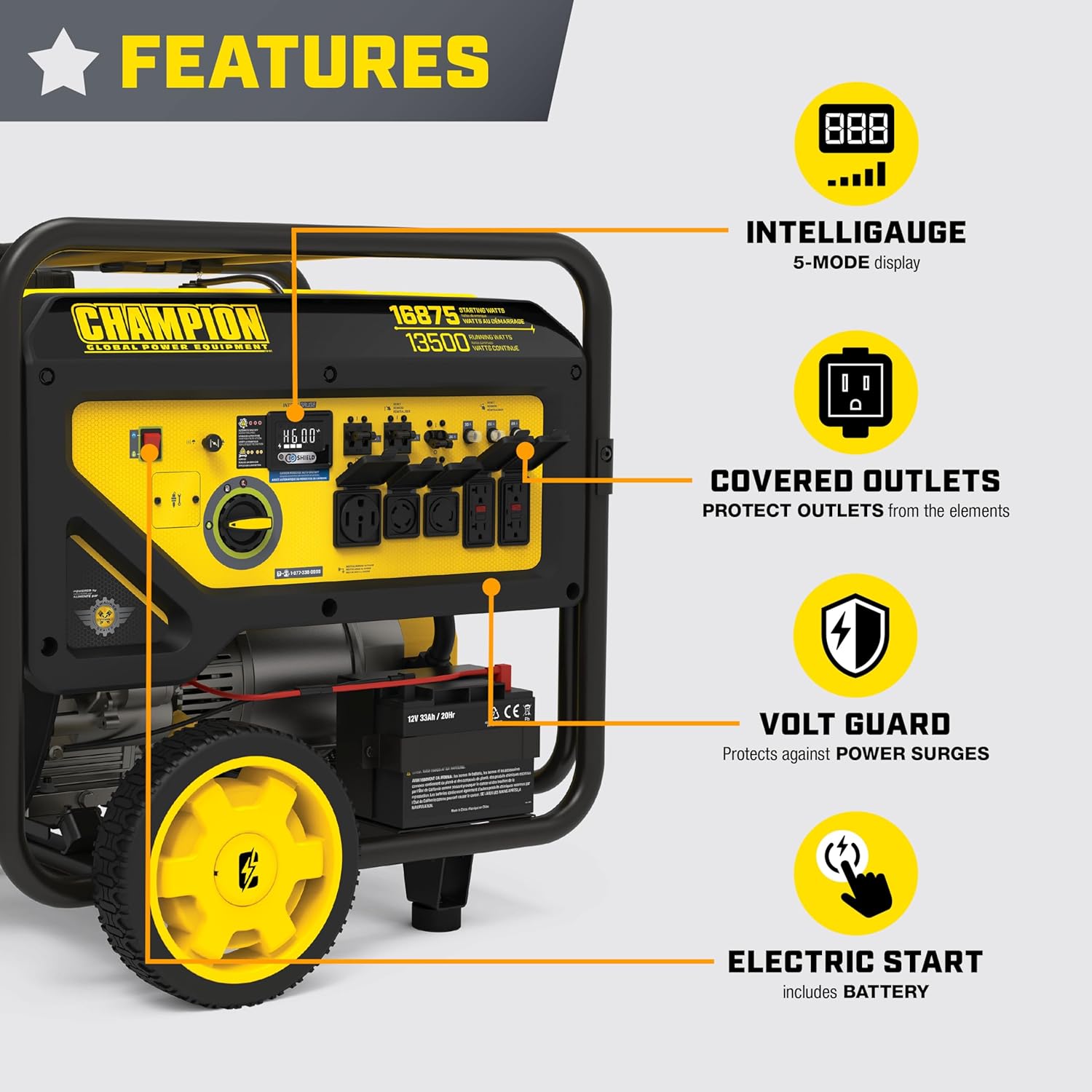 Champion Power Equipment 16,875-Watt Electric Start Home Backup Portable Generator with CO Shield®