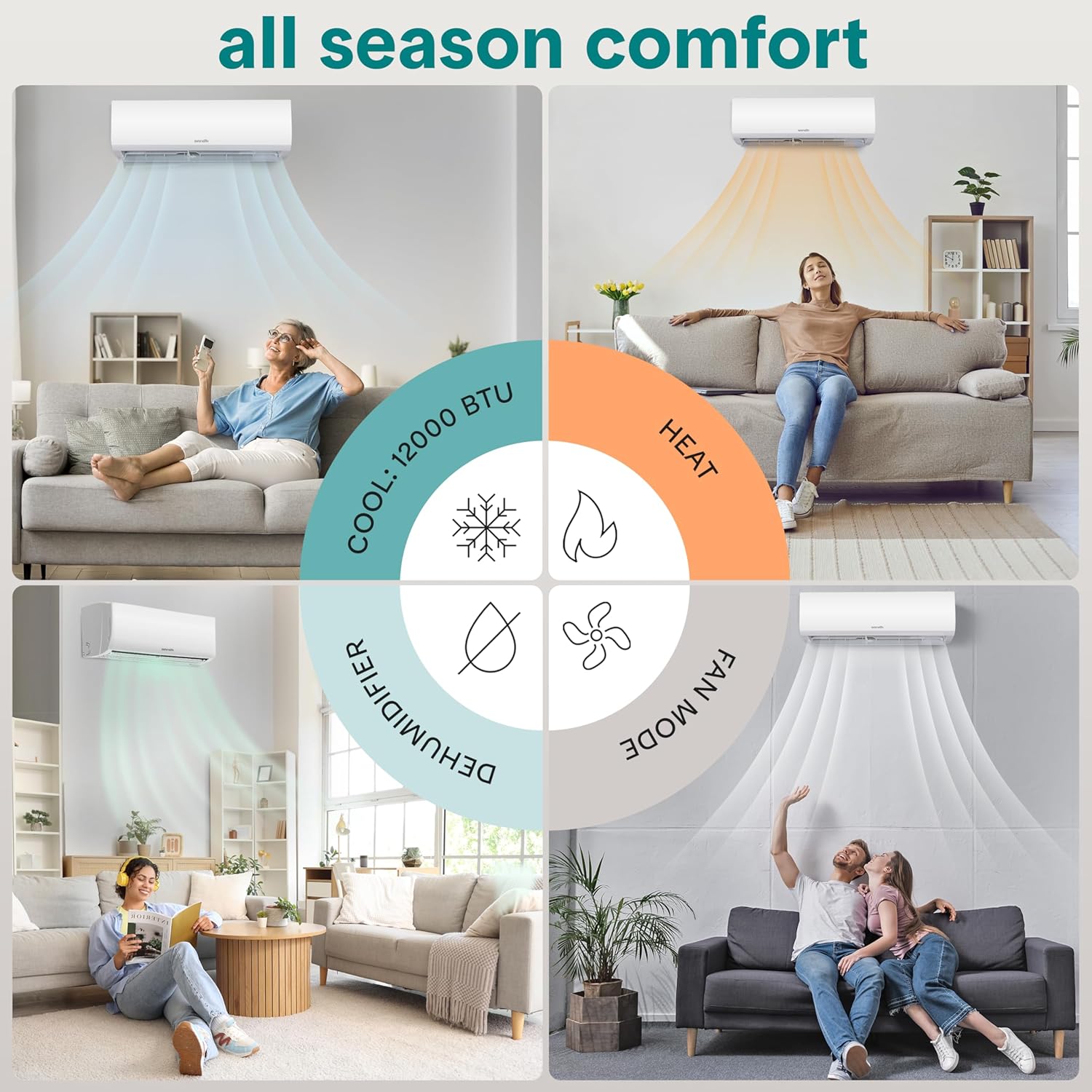 SereneLife 12,000 BTU Mini Split AC & Heating System, 115V Indoor & Outdoor Wall-Mounted Units with WiFi, Installation Kit Included for Home, Office & Bedroom, Up to 550 Sq. Ft. Coverage