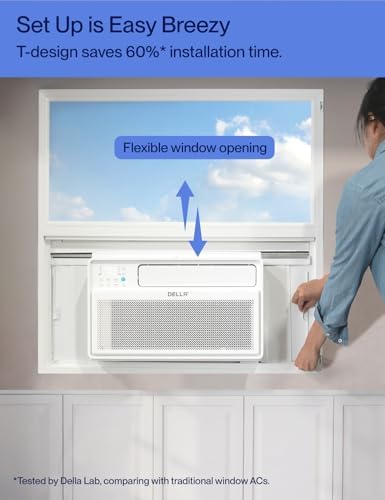 DELLA 10000 BTU Smart Inverter Window Air Conditioner Ultra Quiet AC Unit Cools up to 440 Sq.Ft, Works with Alexa, GEO Location, Energy Star Certified, Remote/Wi-Fi Enabled Control, Easy Install Kit