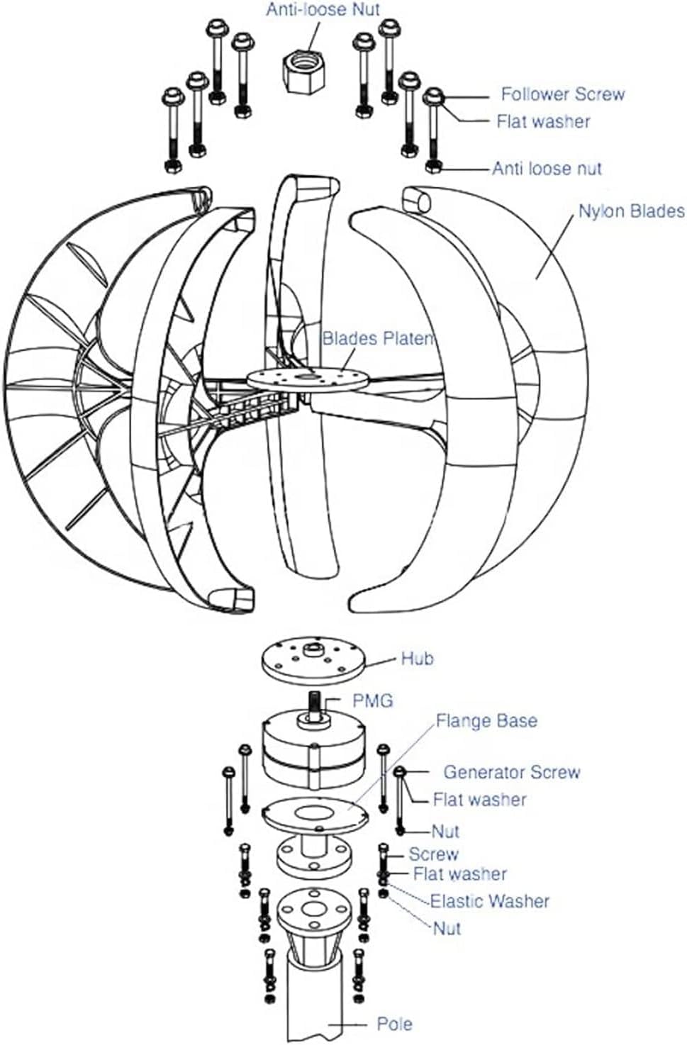 CHRISK 3 Phase Vertical Axis 5000W Wind Turbine Kit Wind Turbine Kits Maglev Hybrid Wind Generator 5 Blades Auto Adjust Windward Direction,220v