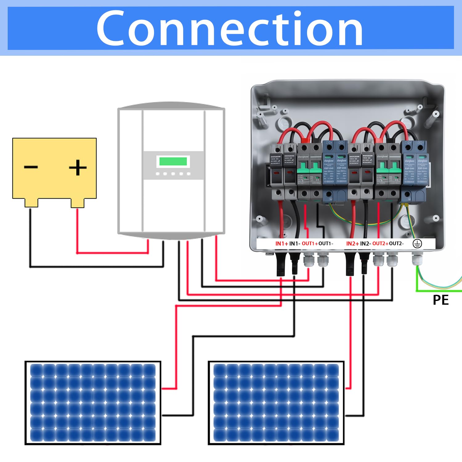 2 String Solar PV Combiner Box 2 in 2 Out IP65 DC500V 32A Circuit Breaker Surge Protector PV Fuse Solar Disconnect Switch Outdoor Waterproof Solar Panels System