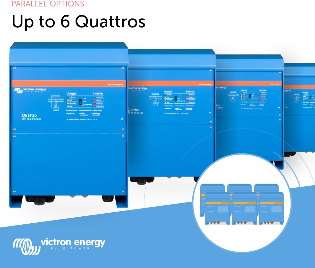 Victron Energy Quattro 5000VA 12-Volt Pure Sine Wave Inverter and 220 amp Battery Charger