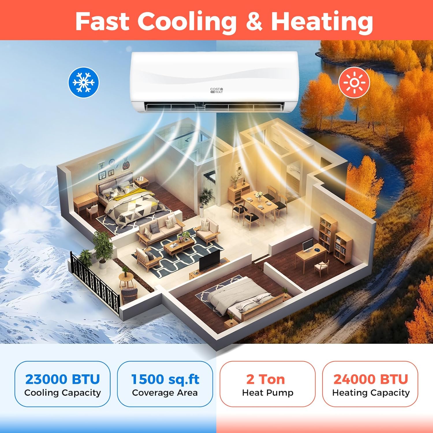 COSTWAY 24000BTU Mini Split Air Conditioner& Heater,18.5 SEER2 208-230V Wall-Mounted Ductless AC Unit Cools Rooms up to 1500 Sq. Ft, Energy Efficient Inverter AC w/Heat Pump (Blast Series)