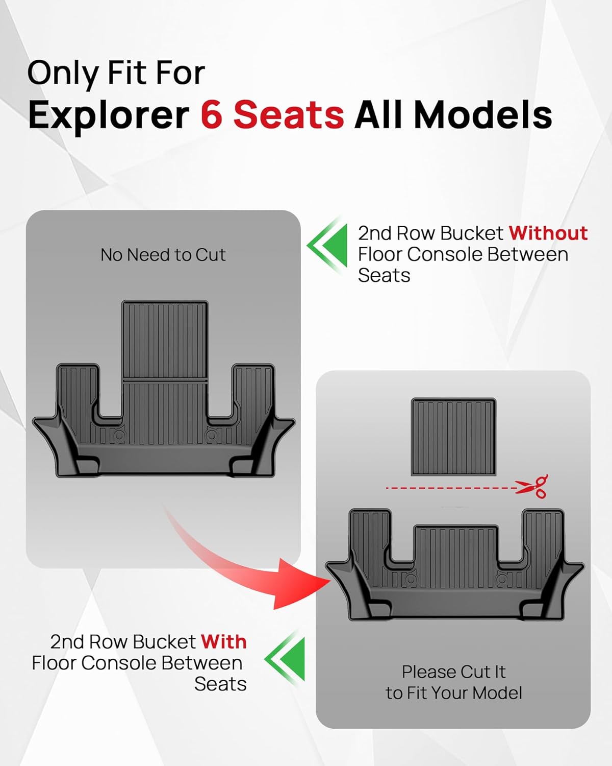 Floor Mats Compatible with 2020-2025 Ford Explorer 6 Seats - Custom Fit Full Set Car Accessories for Ford Explorer Includes XLT ST Platinum Active Hybrid (Floor Mats & Cargo & Backrest Mats)