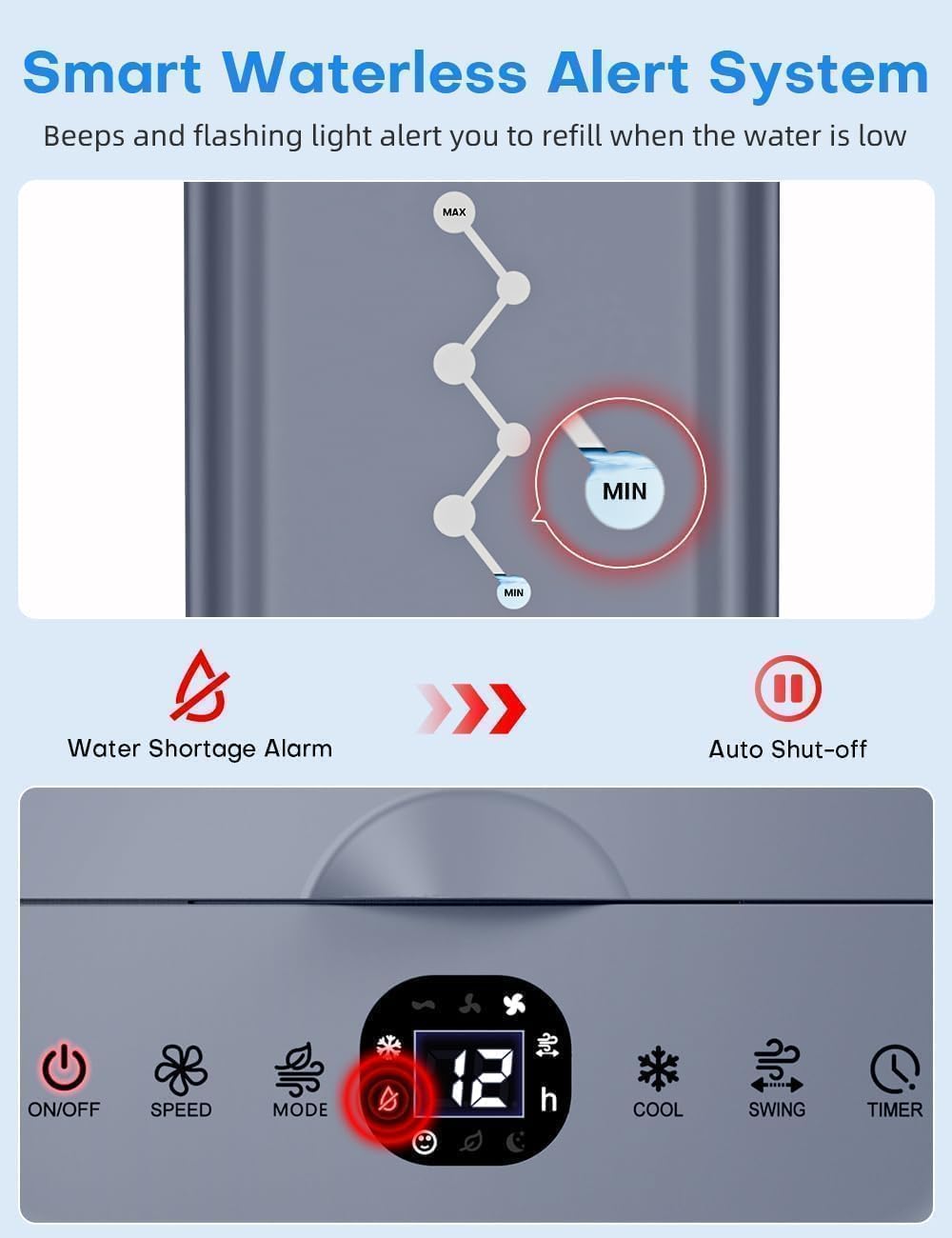 Windowless Air Conditioner w/ 4 Modes & 3 Speeds, Waterless Alert, 2.4-Gal Tank for 20H Cooling, 12H Timer, 20FT Remote, 70° Auto Swing Evaporative Air Cooler, Portable AC Unit for Bedroom