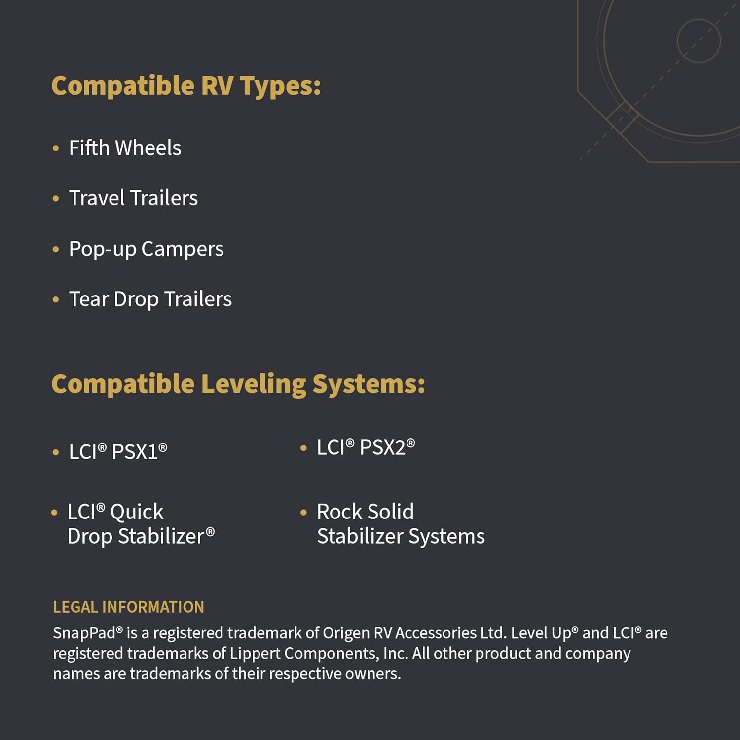 SnapPad SnapJack® QD (Pack of 4) | Four-Point Trailer Jack Stands Featuring 5.5