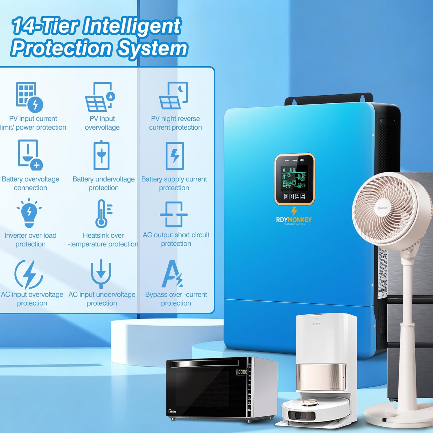 ZLPOWER UL1741 10000W DC 48V Solar Inverter, AC Input/Output 120V/240V(settable) Split Phase Pure Sine Wave Inverter, Built-in 2 MPPTs, Max 200A Battery Charging(Parallel/WiFi/BMS COMM), Batteryless