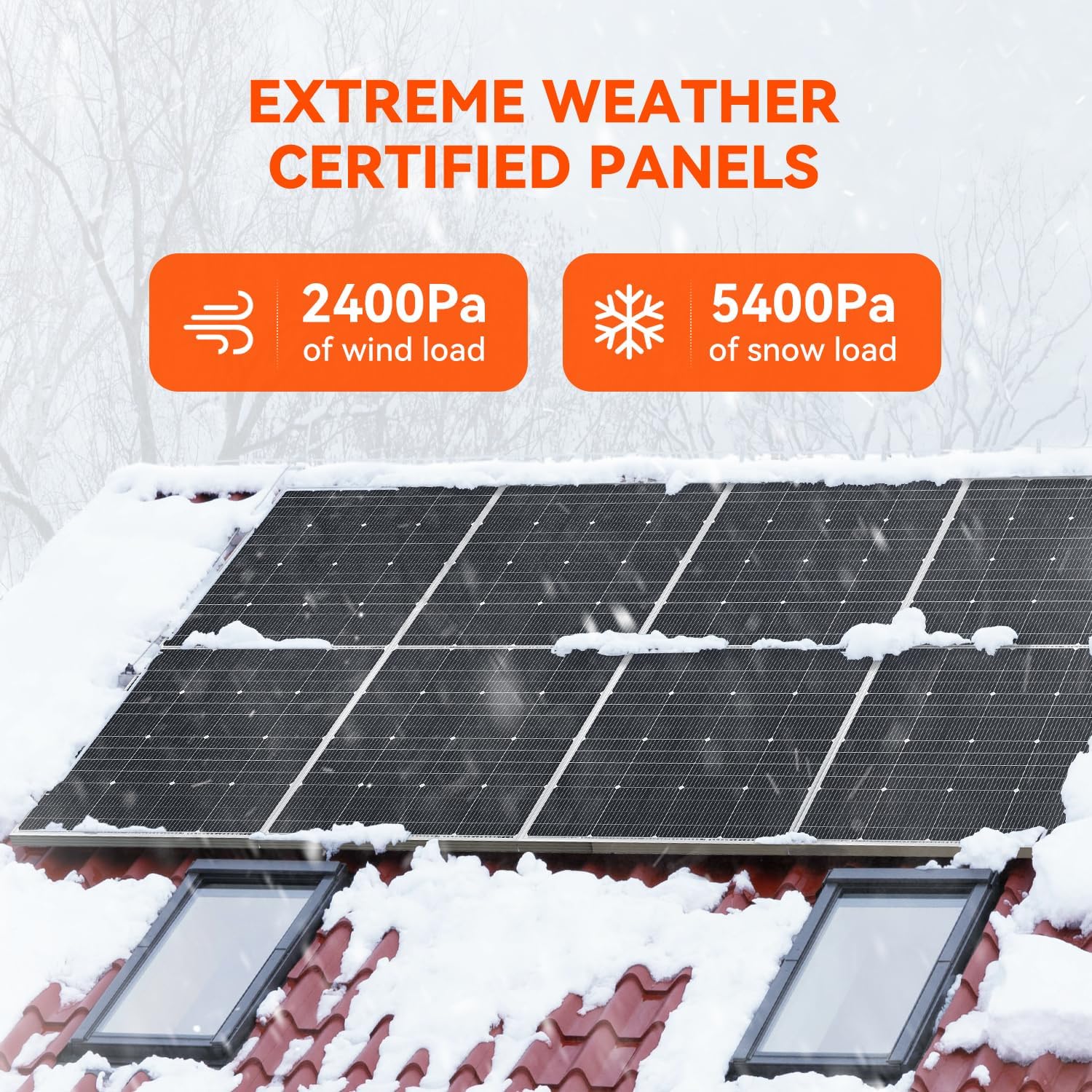 RICH SOLAR 250W 24V 16BB Cell Monocrystalline Solar Panel N-Type Cells High Efficiency Solar Module for RV Trailer Camper Marine Off-Grid