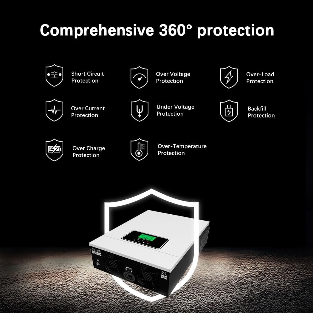 Y&H 3000W Solar Hybrid Inverter DC24V to AC230V, Off-Grid Pure Sine Wave Inverter with 80A MPPT Solar Charger + AC Charger,Max PV 3000W DC30-400V Input,fit for 24V Lead-Acid/Lithium Battery