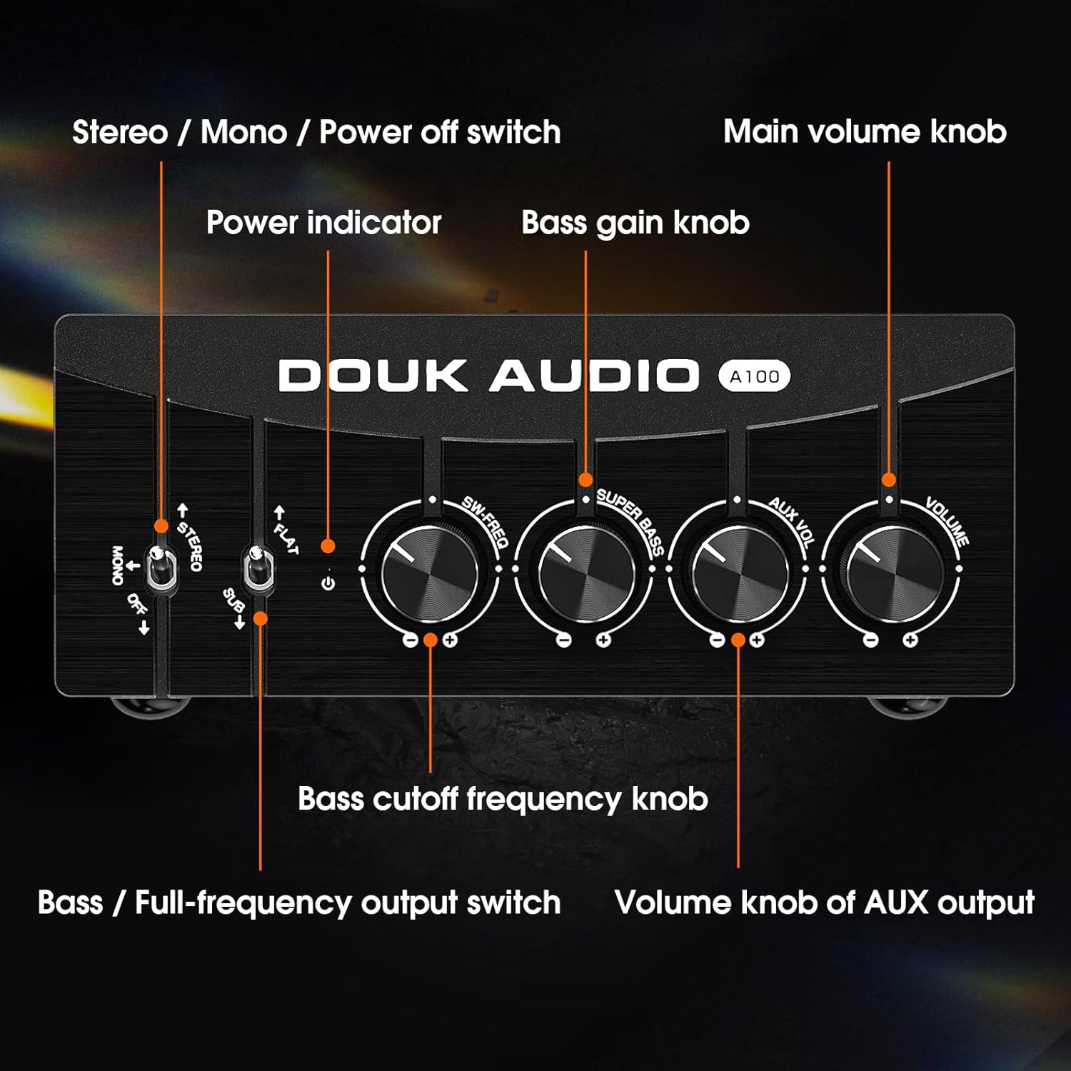 Douk Audio A100 TPA3255 300 watts x2 Digital Power Amplifier, Stereo/Mono Channel SUB Audio Amp for Home Speakers/Subwoofers, Black, SUC-A100