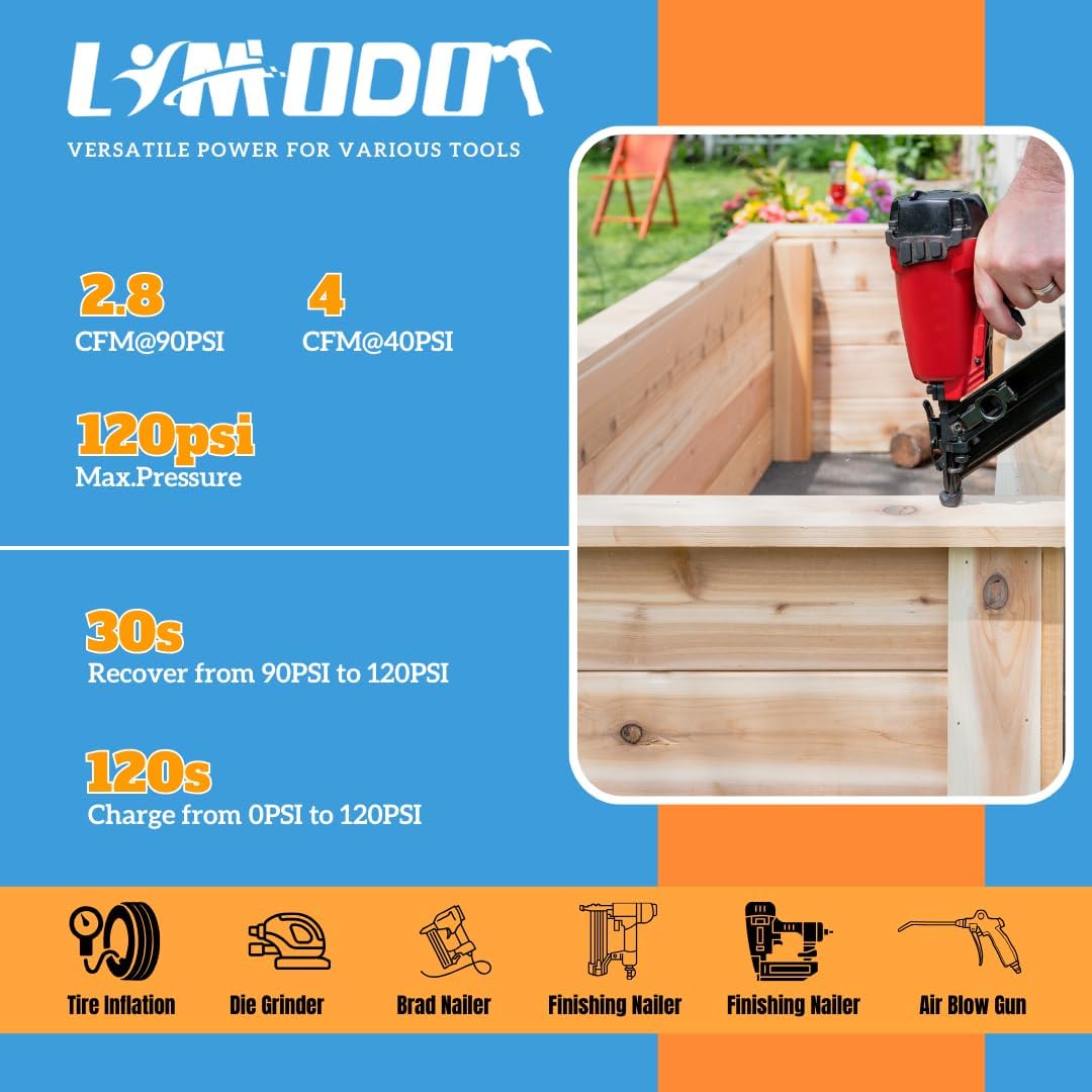 Quiet Air Compressor, Only 68dB, 8 Gallon Steel Tank, 2.8CFM @ 90PSI, Oil-Free, Electric Air Compressor Perfect for Woodwork Nailing, Garage, Car, Pneumatic Tool, Includes 11 Accessories