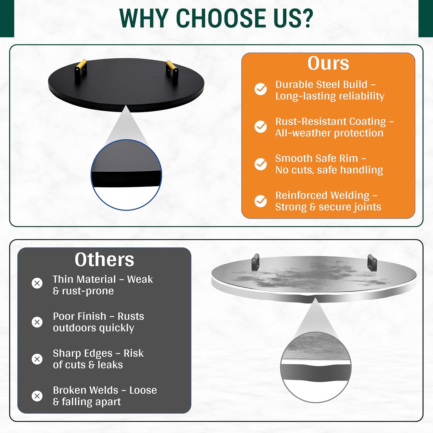 Round Fire Pit Lid - 28 inch fire pit cover Metal with Wooden Handles - Fits for Bonfire Pits or Propane Fire Pit Fire Tables, Weather Resistance Outdoor Firepit & Smokeless Fire Pit Cover as Tabletop