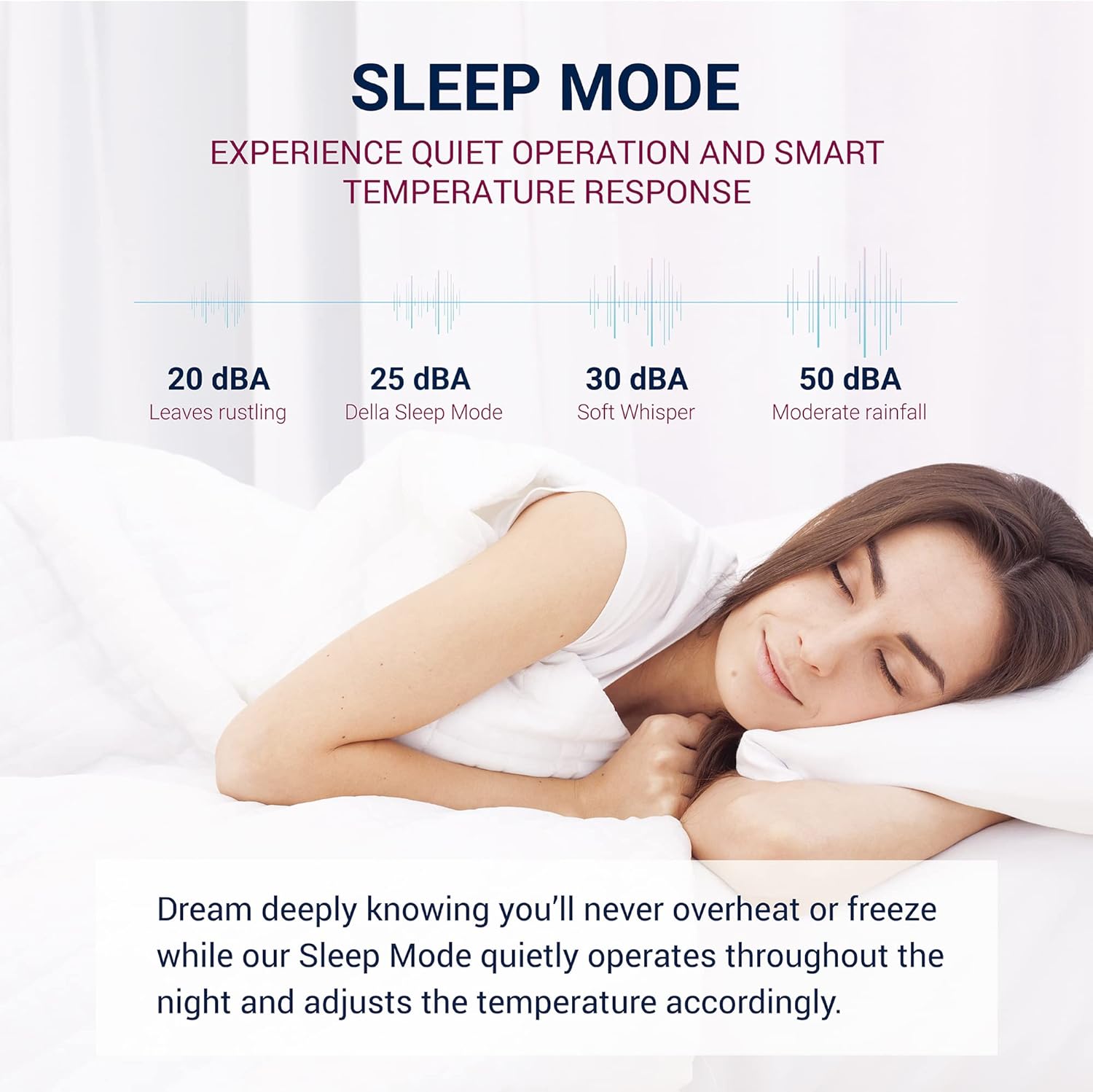 Motto Series Mini Split AC Indoor Unit Only, Wall-Mounted Air Handler, Fast Cooling & Heating, Even Airflow, Easy Maintenance (Requires Compatible Outdoor Unit)