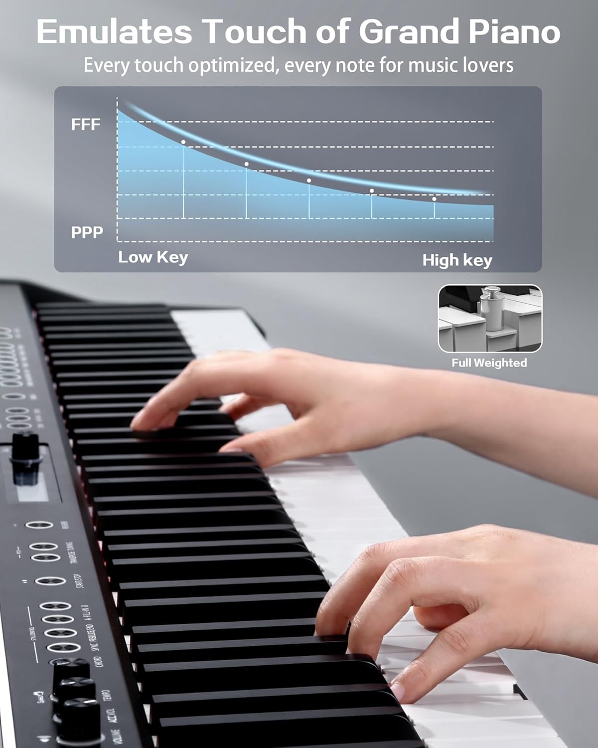 88 Key Weighted Digital Piano - Full Size Beginner Electric Keyboard Piano with 256 Polyphony, 230 Rhythm, 128 Tones, Supports USB-MIDI/Wireless Connect