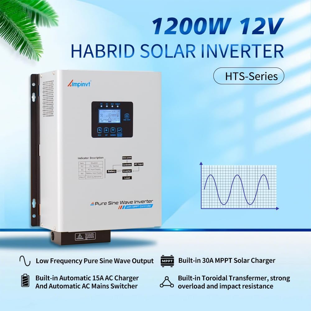 Ampinvt 1200W Pure sine Wave Solar Inverter 12V DC to 120V AC for Home Backup,Off-Grid Living,Built-in 40A MPPT Solar Controller,Solar & AC Input Charger,Compatible with Lifepo4 Battery