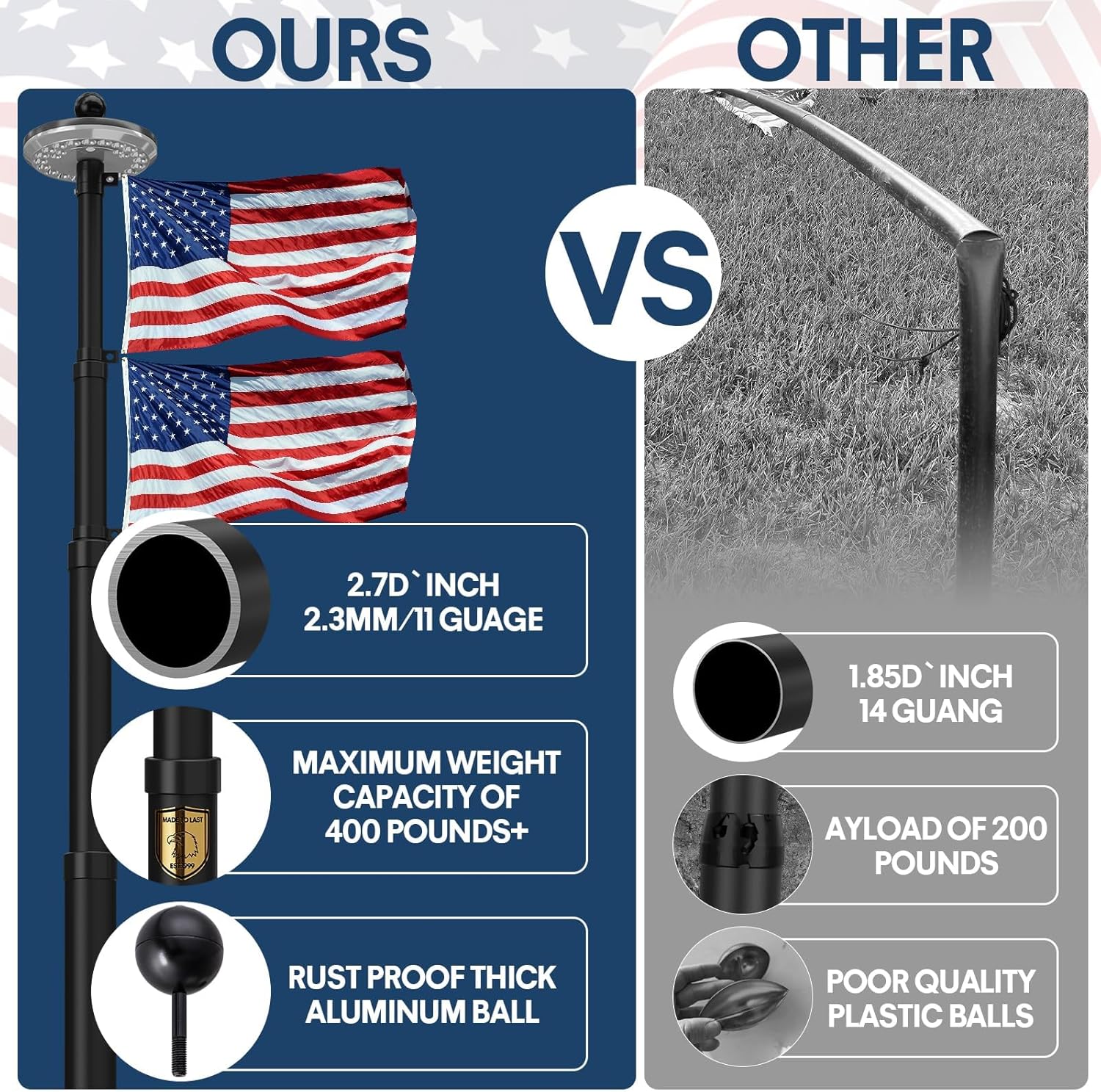 20 FT 11-Gauge Heavy Duty Flag Pole with Solar Light,Extra Thick Telescoping Aluminum Flagpole with 3x5 Embroidered USA Flag for Outside House or Commercial,Residential,Outdoor,100MPH Wind