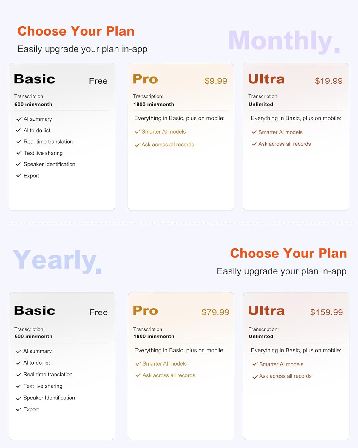 OpenNote AI Voice Recorder – Open Ear Headphones with FlashRecord, Call Recording, Real-Time Transcription, Translation, AI Assistant, for Students, Professionals & Interview Recording, Black