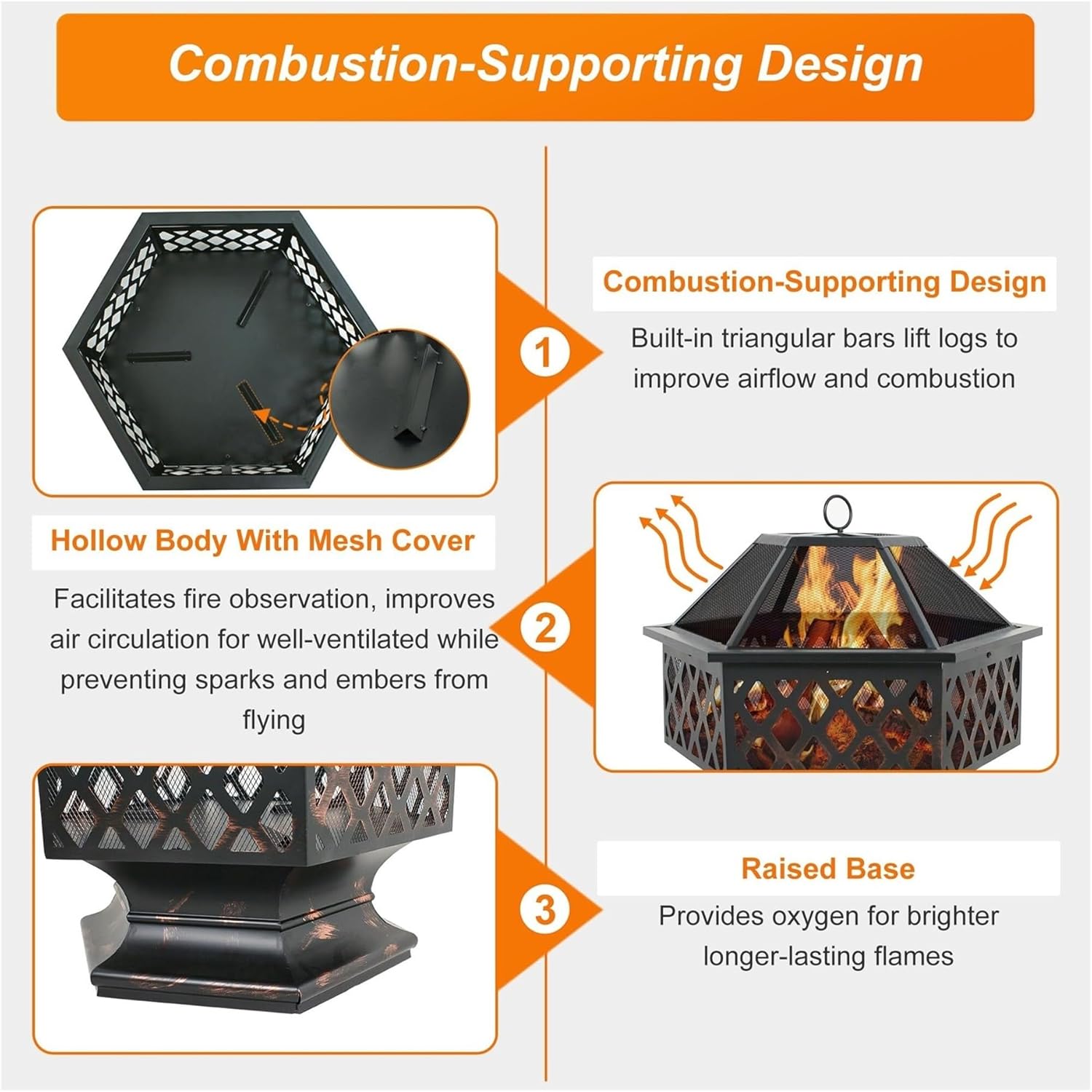 24 Inch Hexagon Outdoor Fire Pit with Mesh Screen Deep Steel Fire Bowl for Wood Burning Backyard Patio Camping and Outdoor Gatherings