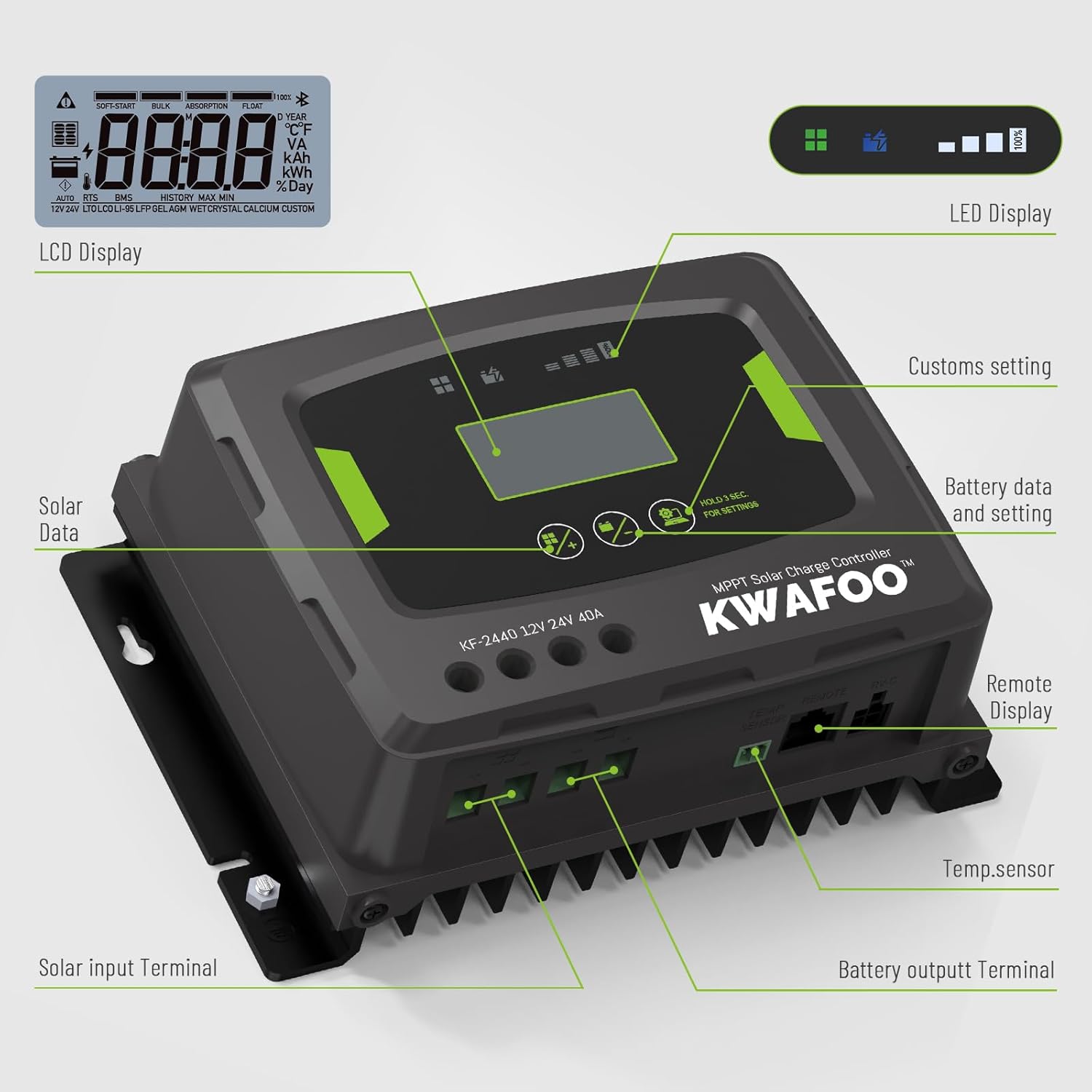 MPPT 100V 40A 12V/24V Auto Solar Charge Controller, Negative Ground, APP Control, Backlit LCD