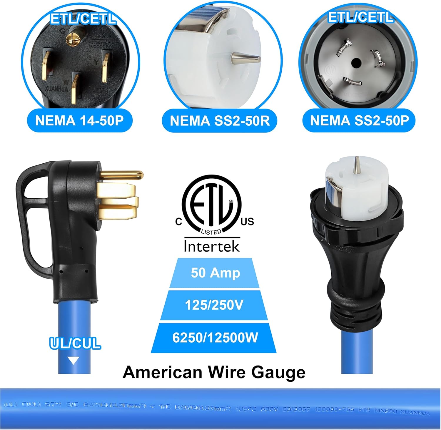 50 Amp Generator Cord and Pre-Drilled Power Inlet Box, Generator Cords 25FT, 50 Amp 125V/250V Generator Power Cord, NEMA 14-50P / SS2-50R Twist Lock Connector