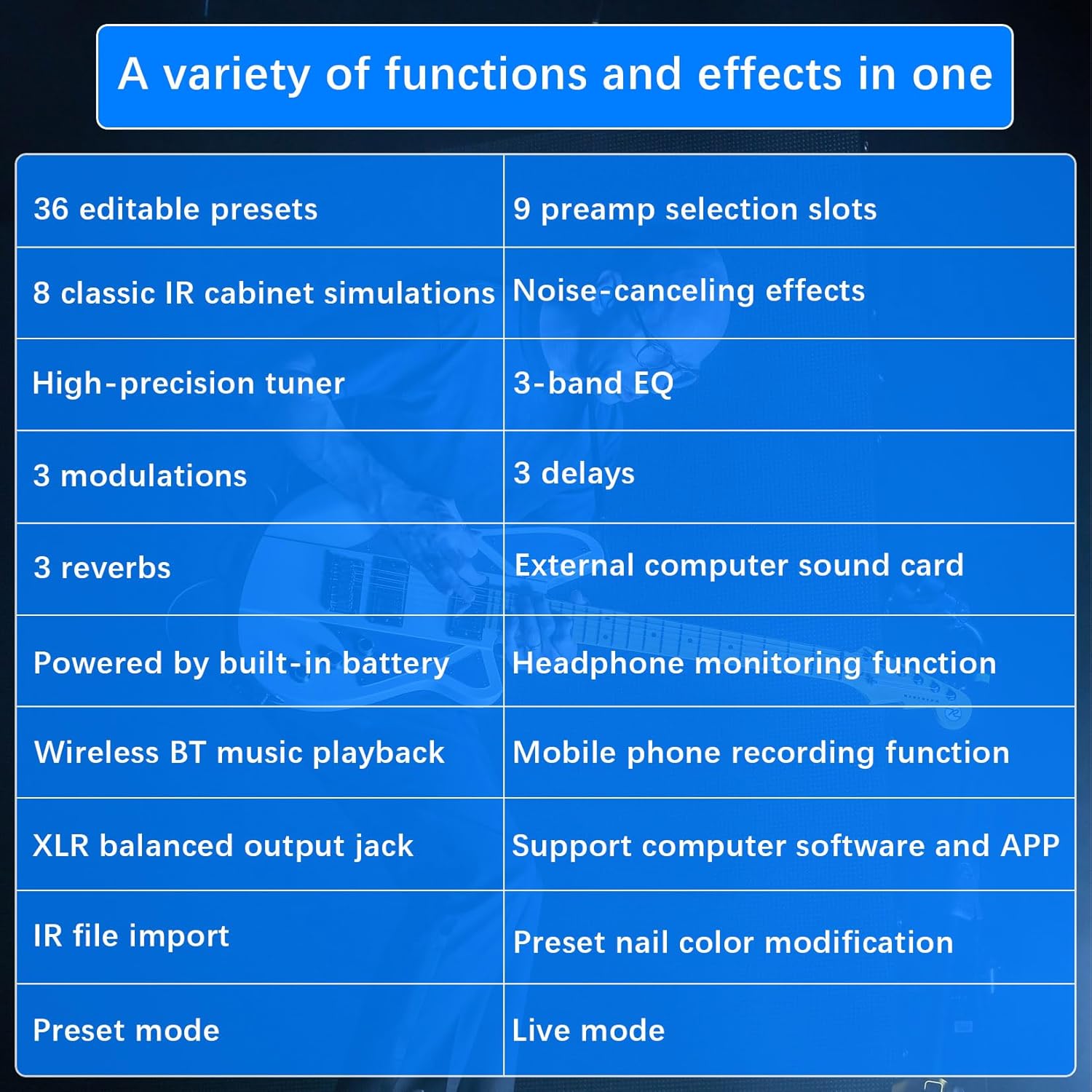M-VAVE TANK-G Multi-effects Guitar Pedal, 36 Presets, Rechargeable Battery, Delay, Reverb, Modulation, Preamp, Darkgreen