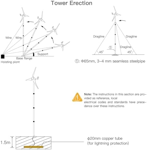 1000W Vertical Axis Wind Turbine Kit - 3 Blades 12V/24V/48V Free Energy Generator for Boat, Patio, Cabin, Mobile Home - Blue/Black Renewable Power Solution